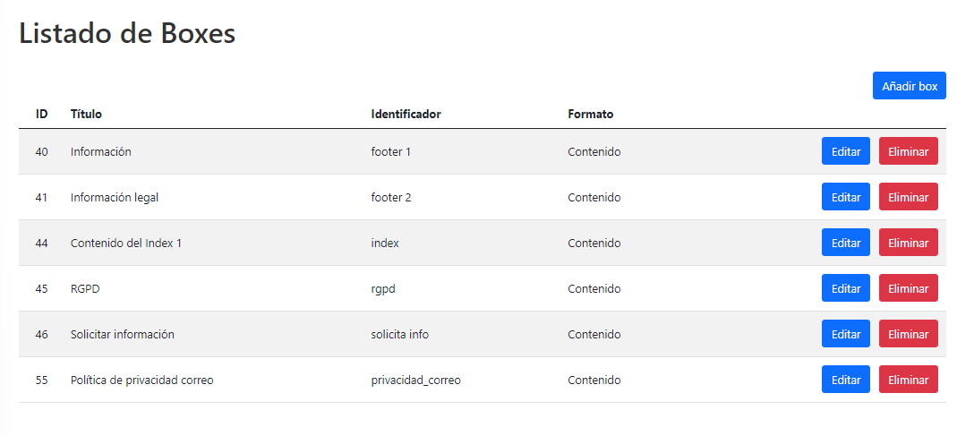 Listado de cajas de contenido Box