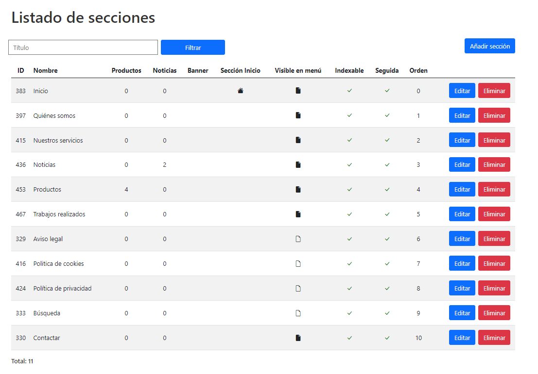 Listado de secciones Listado de secciones