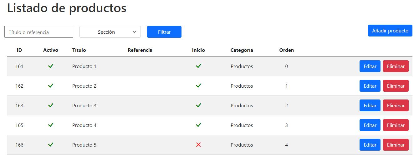 Listado de productos Listado de productos